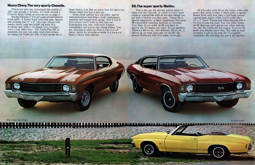 1972 Chev Chevelle Brochure Page 4